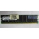 Серверная память HP 261584-041 (300700-001) 512Mb DDR ECC (Королев)
