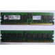 Серверная память 1Gb DDR2 Kingston KVR400D2D8R3/1G ECC Registered (Королев)