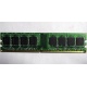 Серверная память 1Gb DDR2 ECC FB Kingmax KLDD48F-A8KB5 pc-6400 800MHz (Королев).